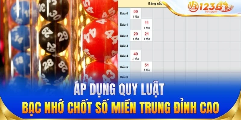 Áp dụng quy luật bạc nhớ chốt số miền Trung đỉnh cao