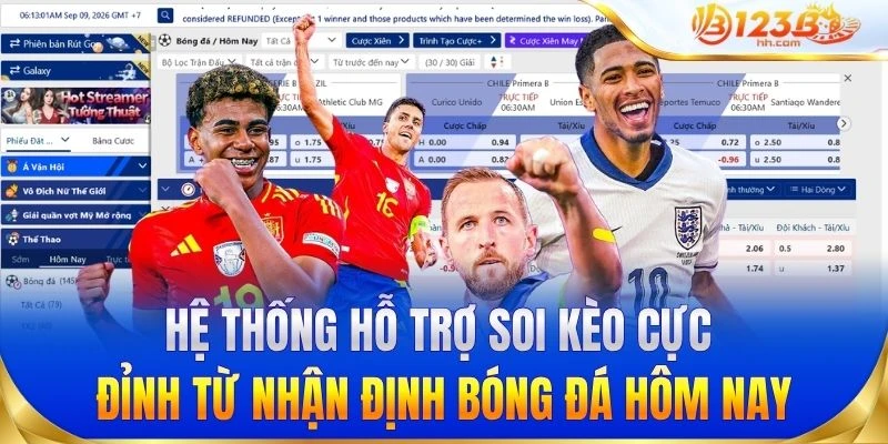 Hệ thống hỗ trợ soi kèo cực đỉnh từ nhận định bóng đá hôm nay